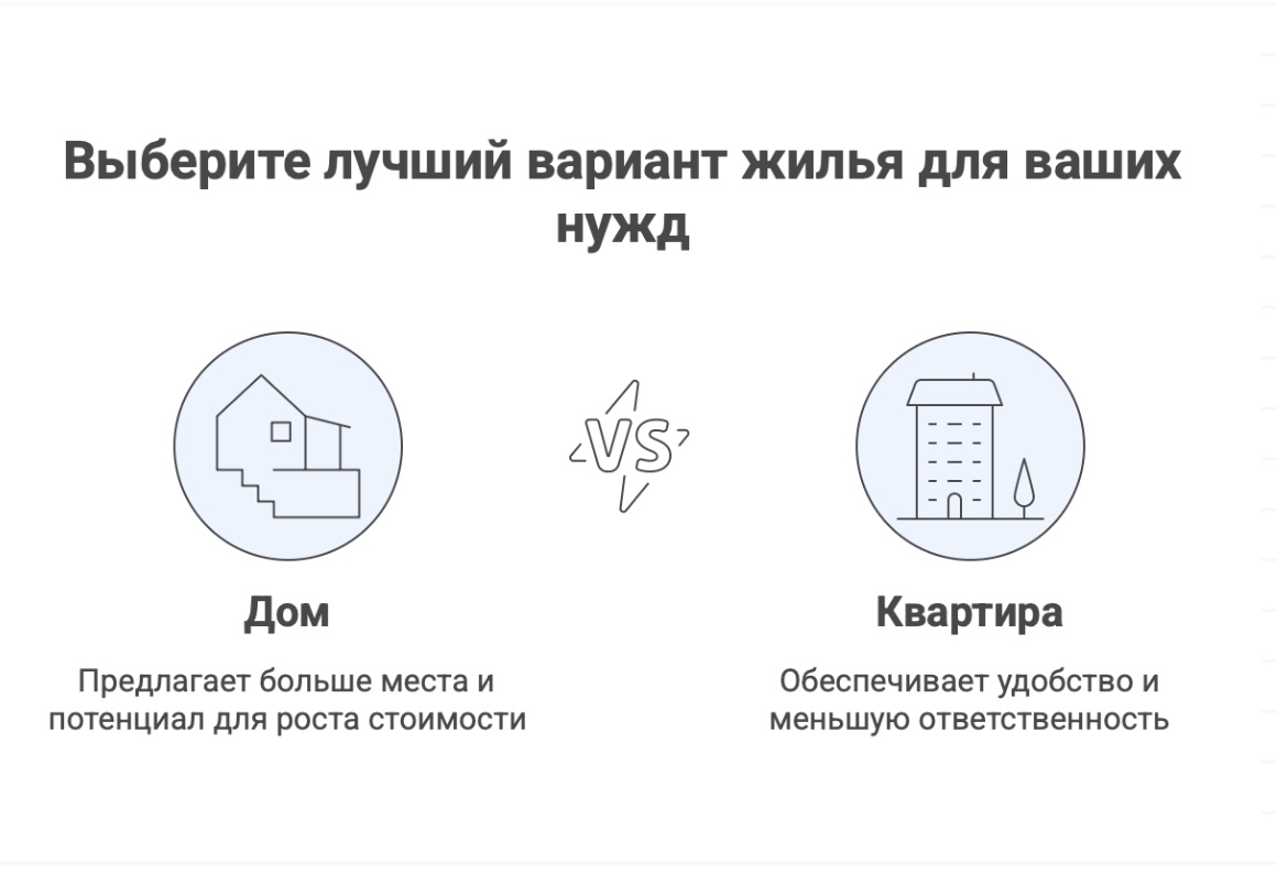 купить дом