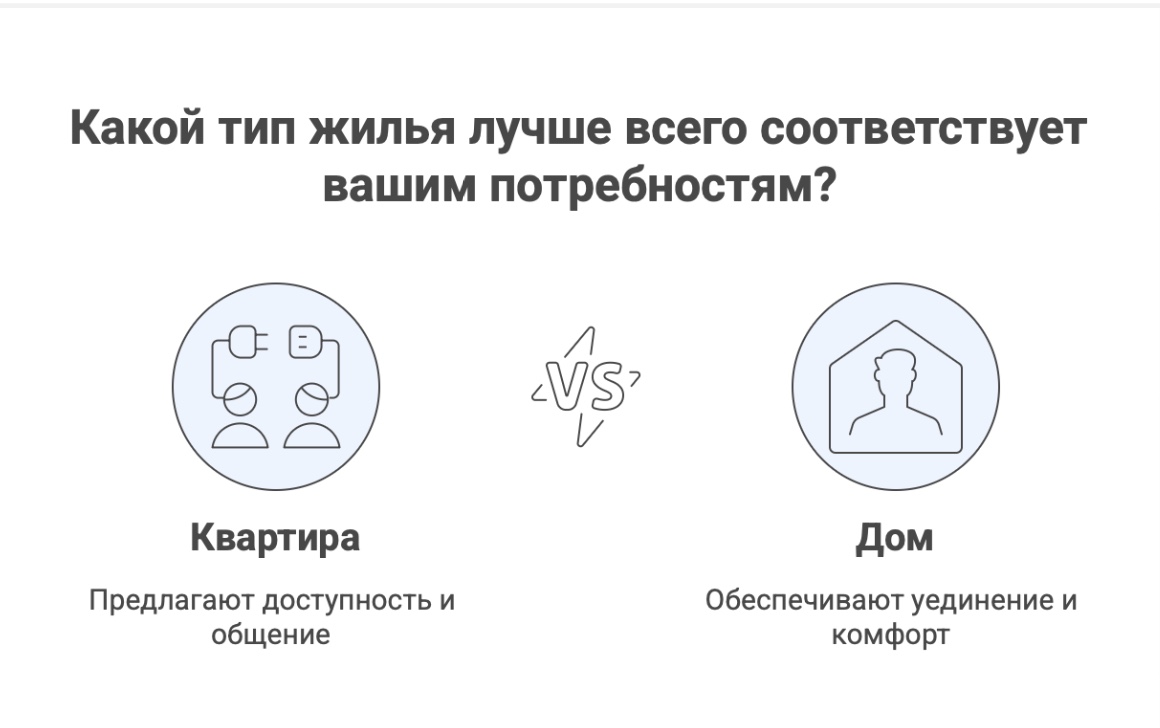 купить дачу