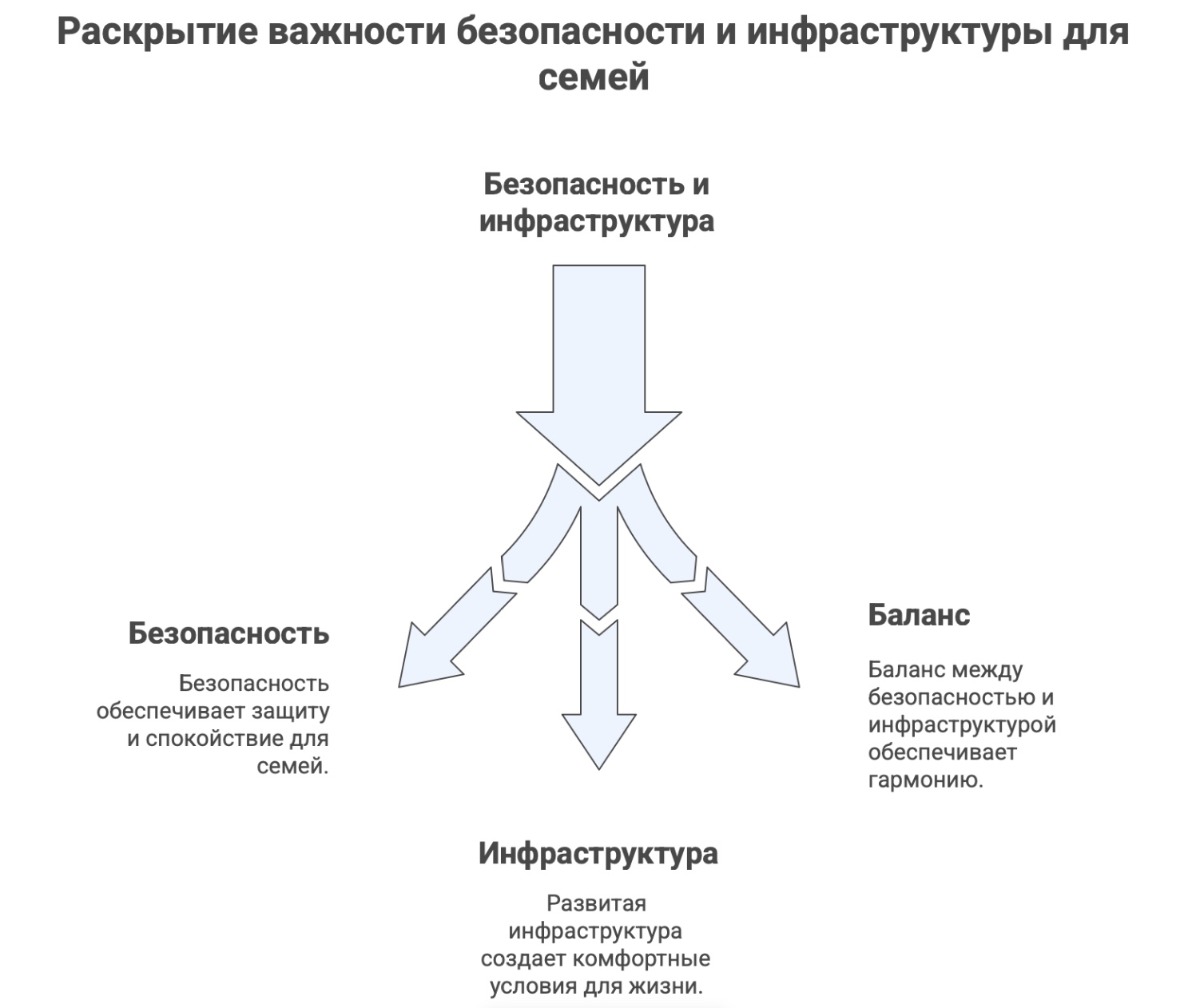 купить дом в Краснодарском крае